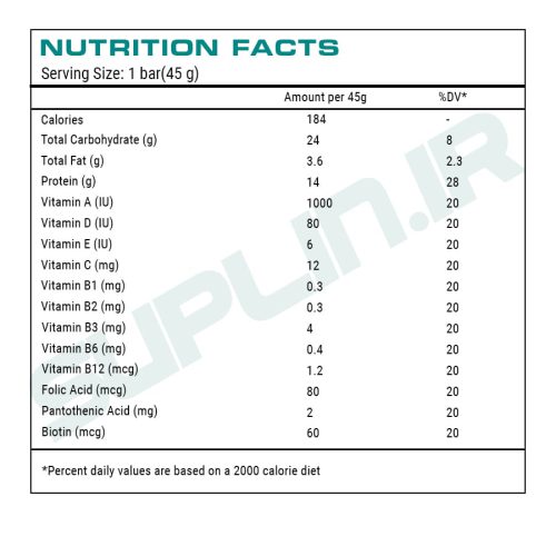 جدول ارزش غذایی شوکو پروتئین بار پی ان سی ۴۵