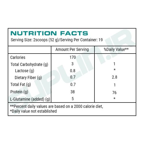 جدول ارزش غذایی وی پروتئین پیور پروتئین پی ان سی ۱۰۰۰ گرمی